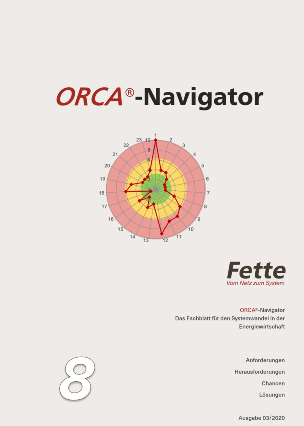 Wechseln Sie zu den Internet-Seten des ORCA-Navigators -  Klicken Sie auf das Bild!